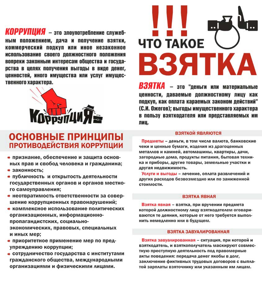 коррупция