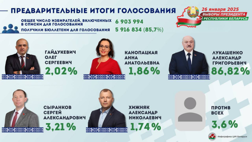 Семейный сентябрь