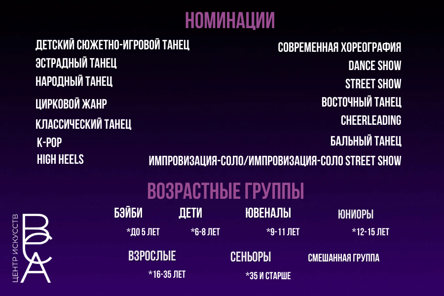 3-PRODvizheniye 2024